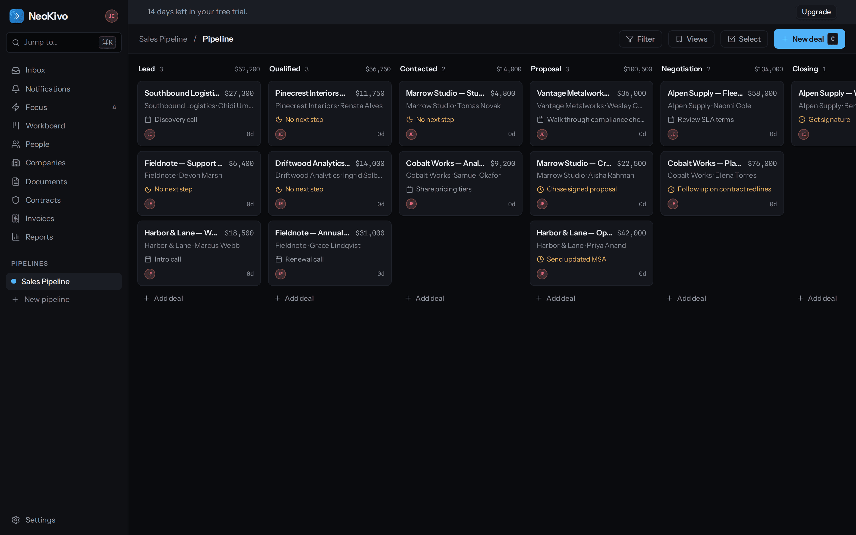 Le tableau pipeline NeoKivo — affaires groupées par étape, chaque carte affichant sa valeur, son responsable et une prochaine action.