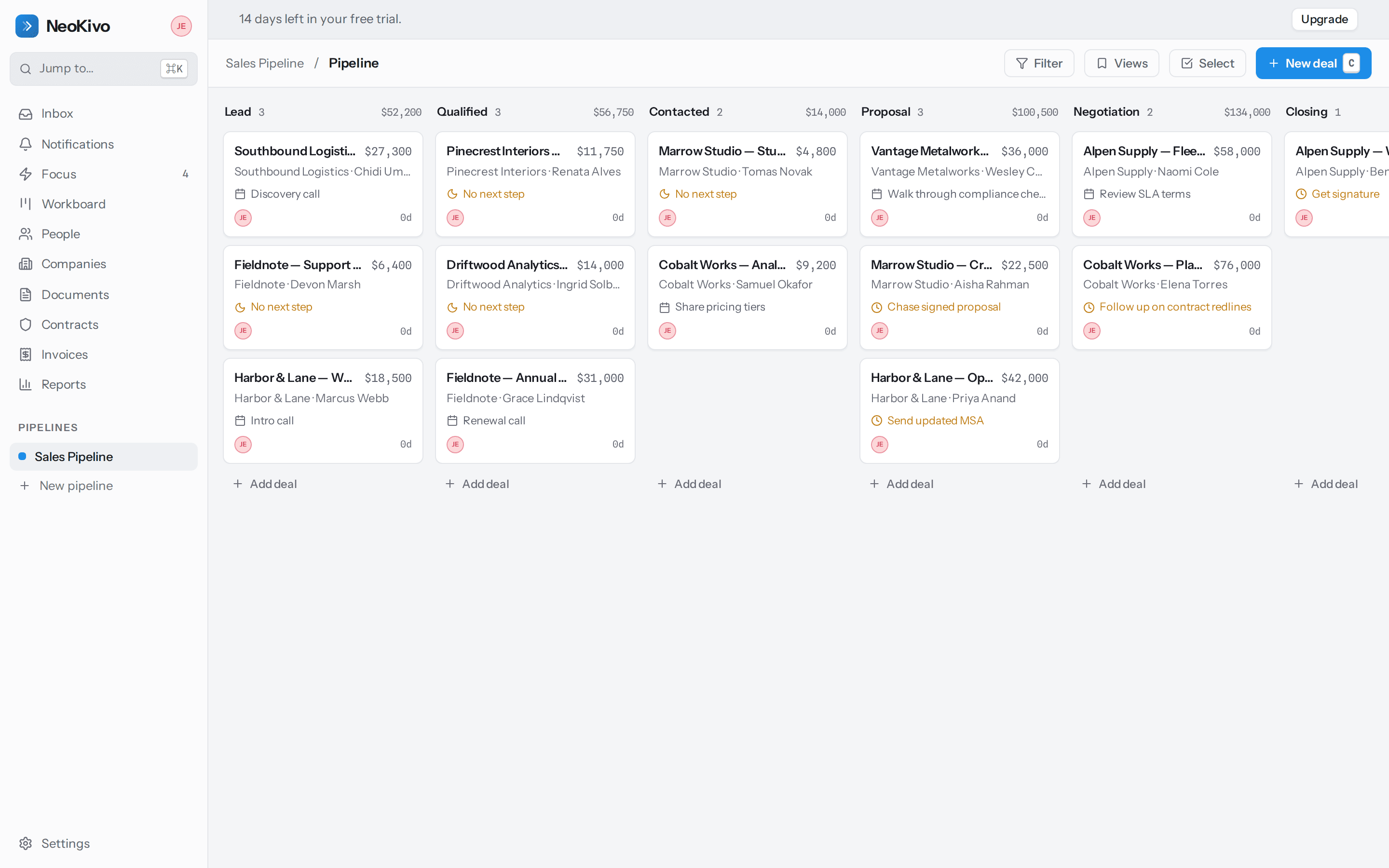 Le tableau pipeline NeoKivo — affaires groupées par étape, chaque carte affichant sa valeur, son responsable et une prochaine action.